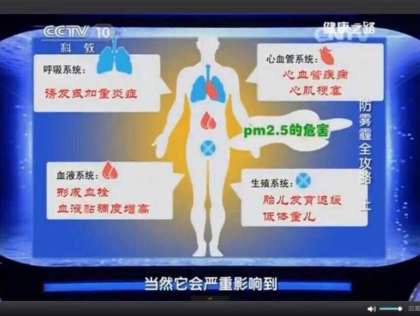 健康之路