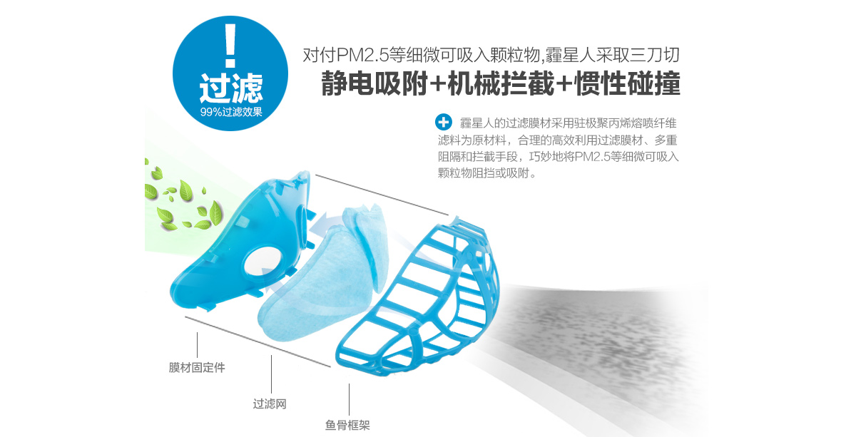 霾星人鼻用空气净化器 静电吸附